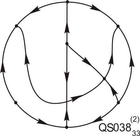 P4 Resized Phase Portrait